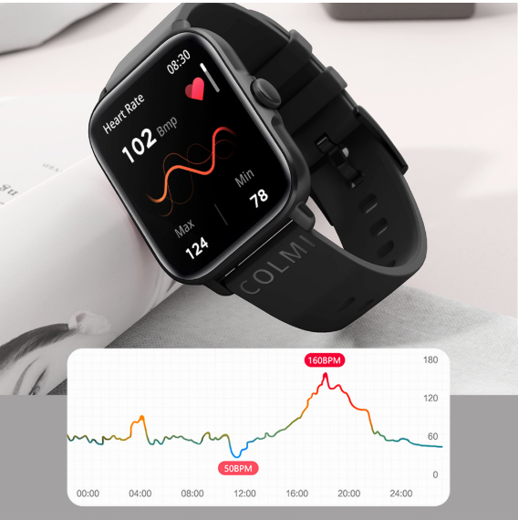 Waterproof Full Screen Smart Watch