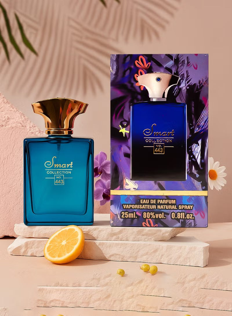 Gift Items-Perfume