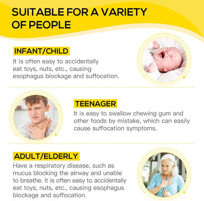 Anti-Choking Device